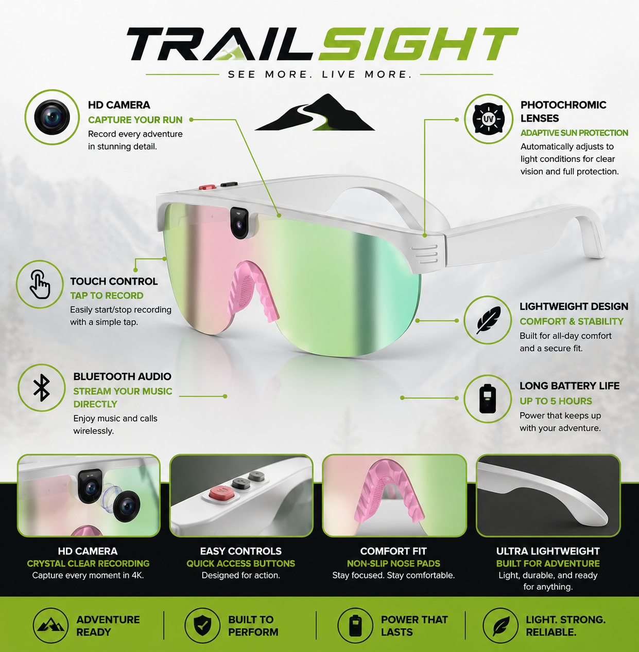 TrailSight Vision X™